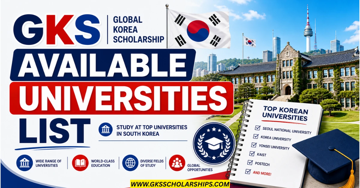 GKS Available Universities List