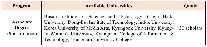 GKS Associate Degree Program